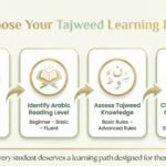 Choose your tajweed learning path